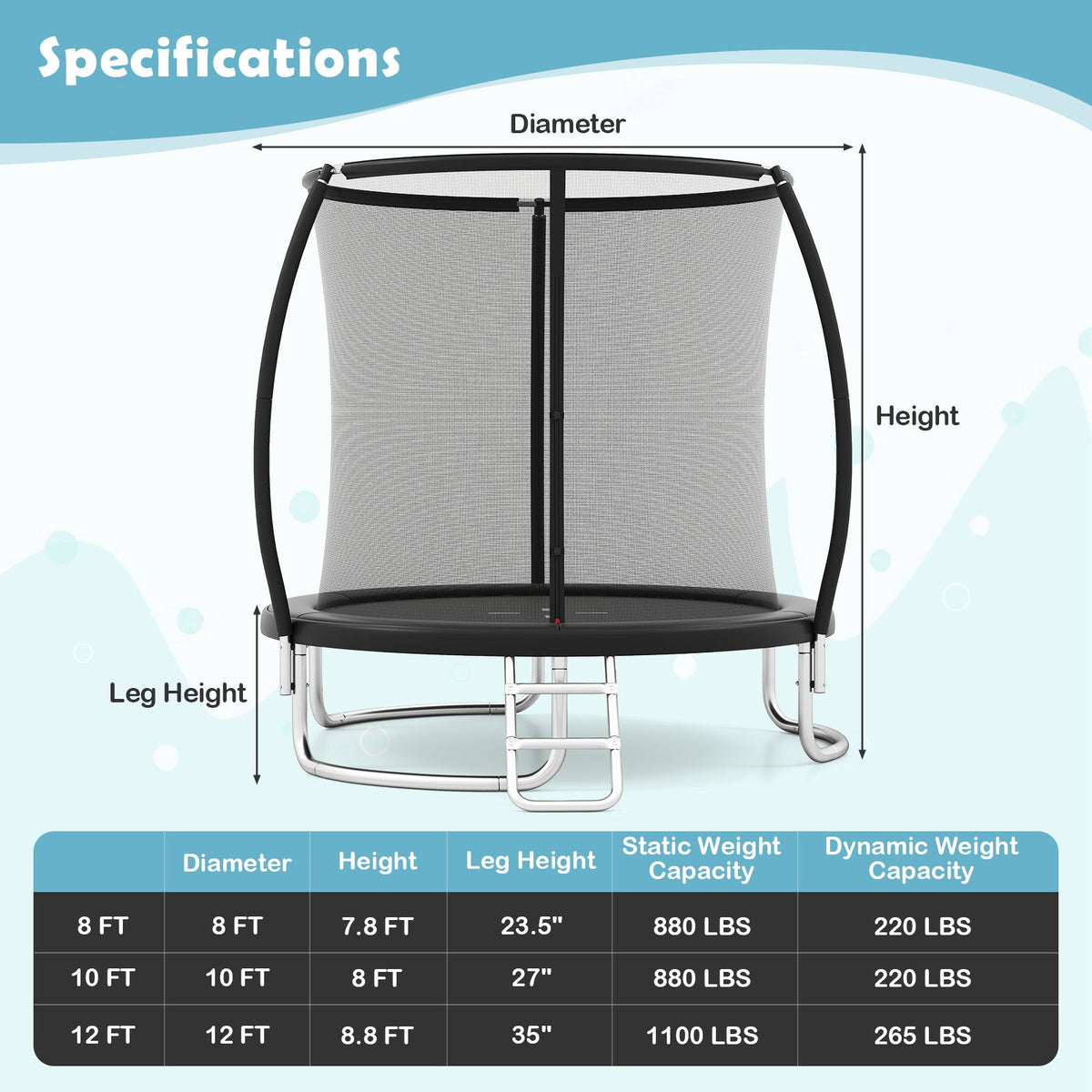 10FT Outdoor Trampoline Heavy-Duty Recreational Trampoline with Safety Enclosure Net