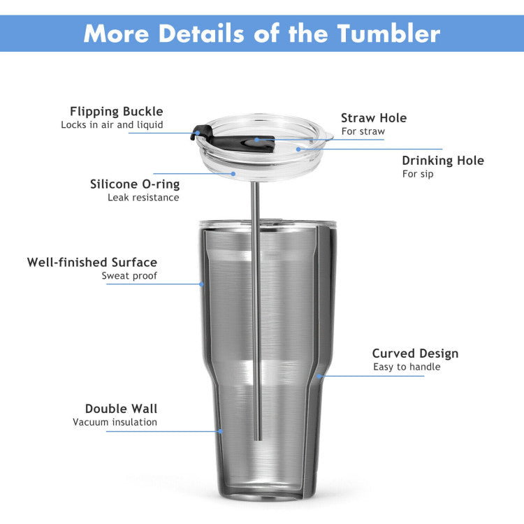 Travel Mug Double Wall Stainless Steel