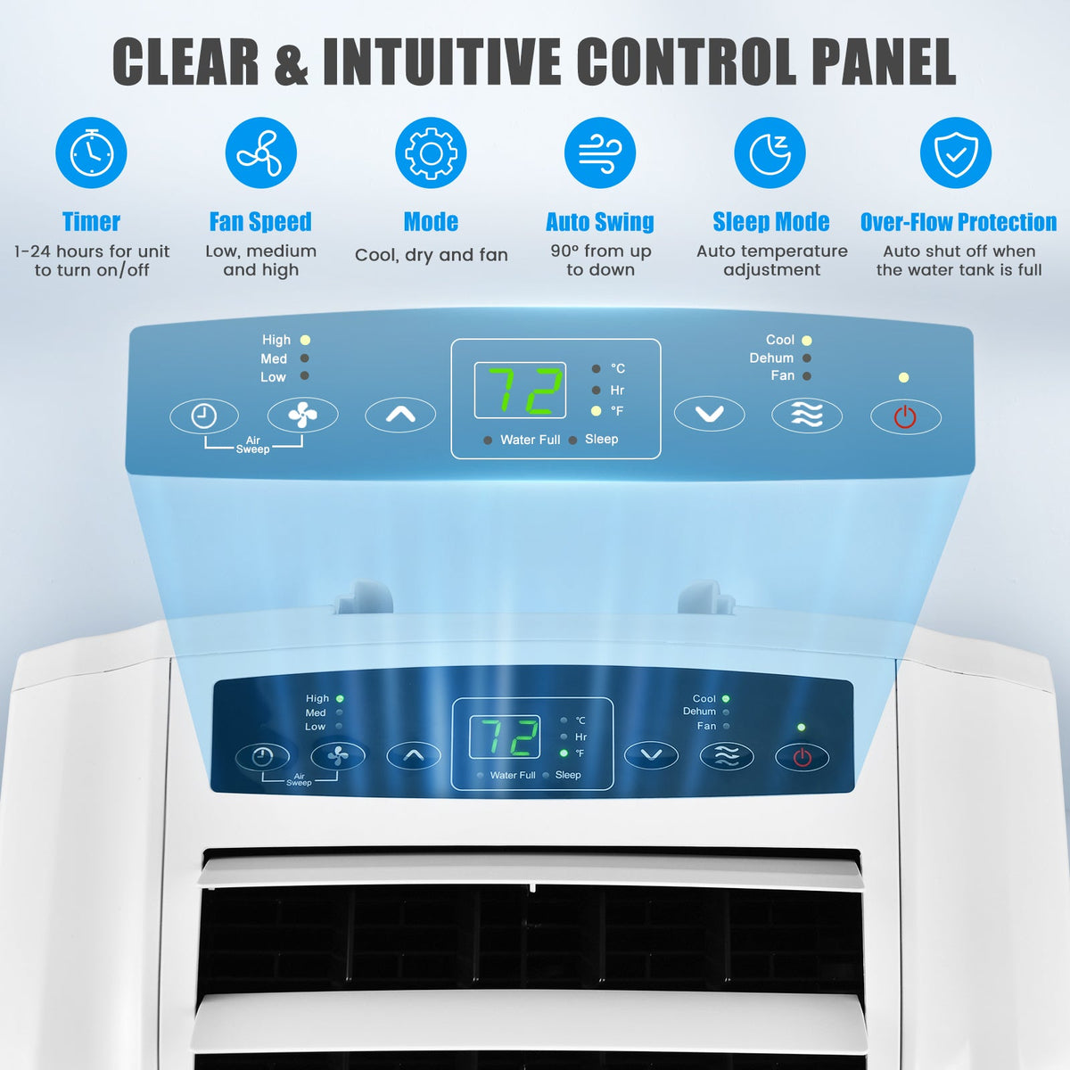 12000 BTU Dual Hose Portable Air Conditioner with Remote Control-White