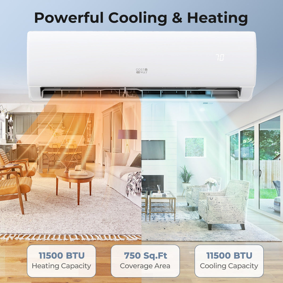 11500 BTU 208/230V Mini Split Air Conditioner and Heater Pump System