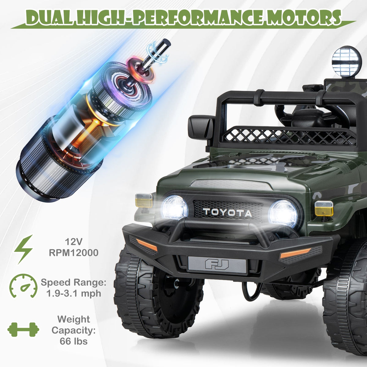 12V 7Ah Licensed Toyota FJ Cruiser Electric Car with Remote Control-Camo