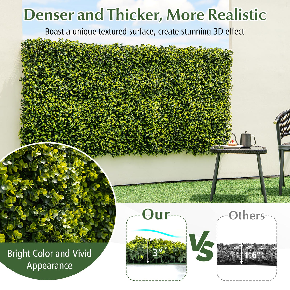 12 Pieces 20 Inch x 20 Inch Artificial Hedge Eucalyptus Panels