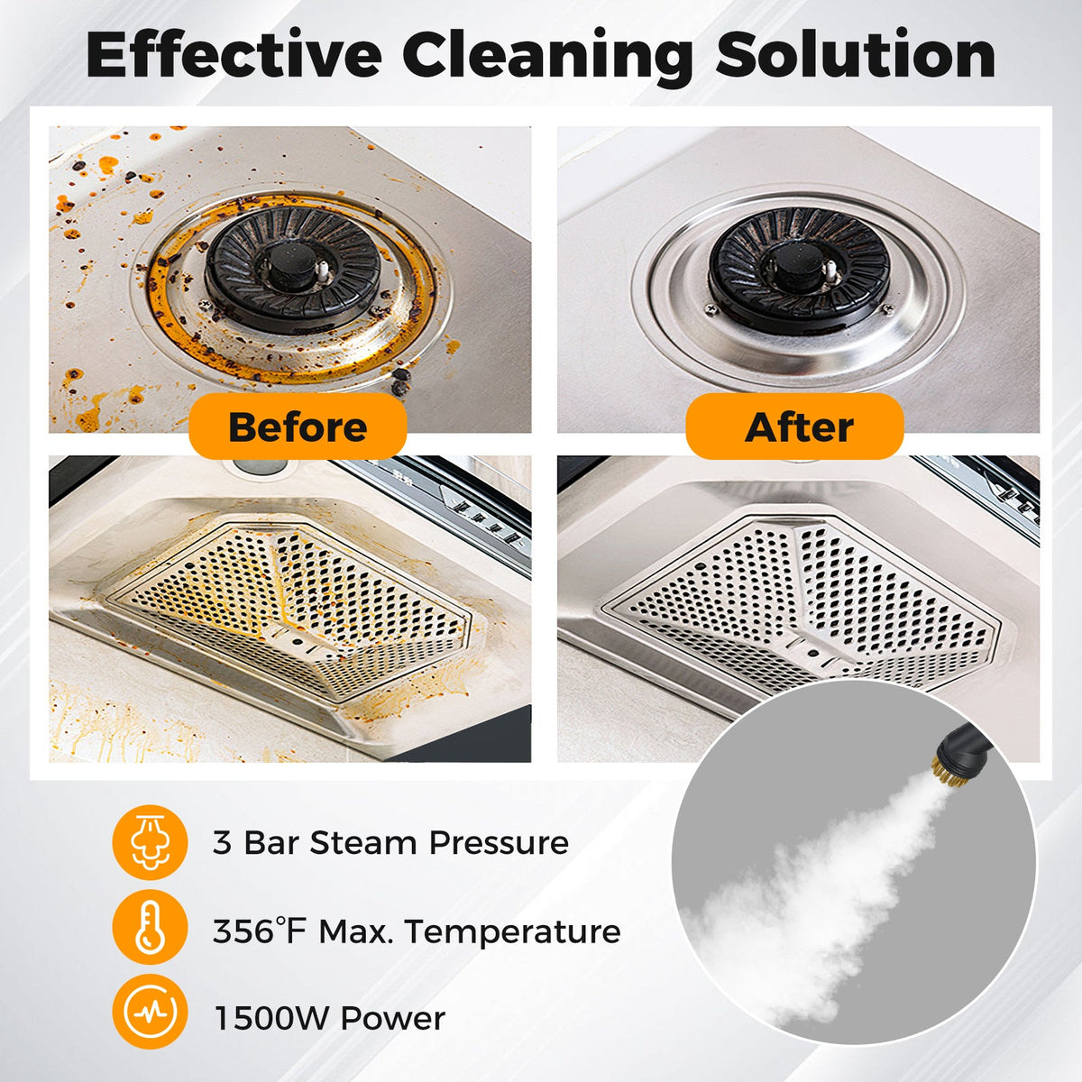 1500W Portable Steam Cleaner with 34 oz Water Tank-White