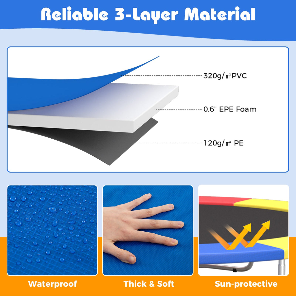 16 Feet Trampoline Pad Replacement Safety Pad with Fixing Straps (Multicolor)