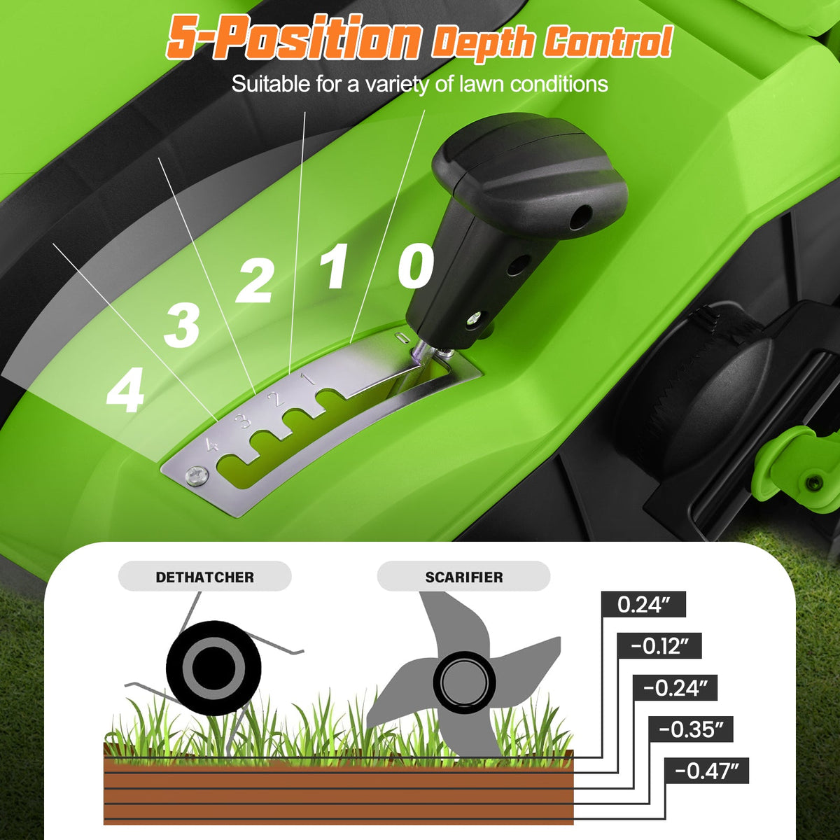 16-Inch Electric Lawn Dethatcher and Scarifier with Collection Bag