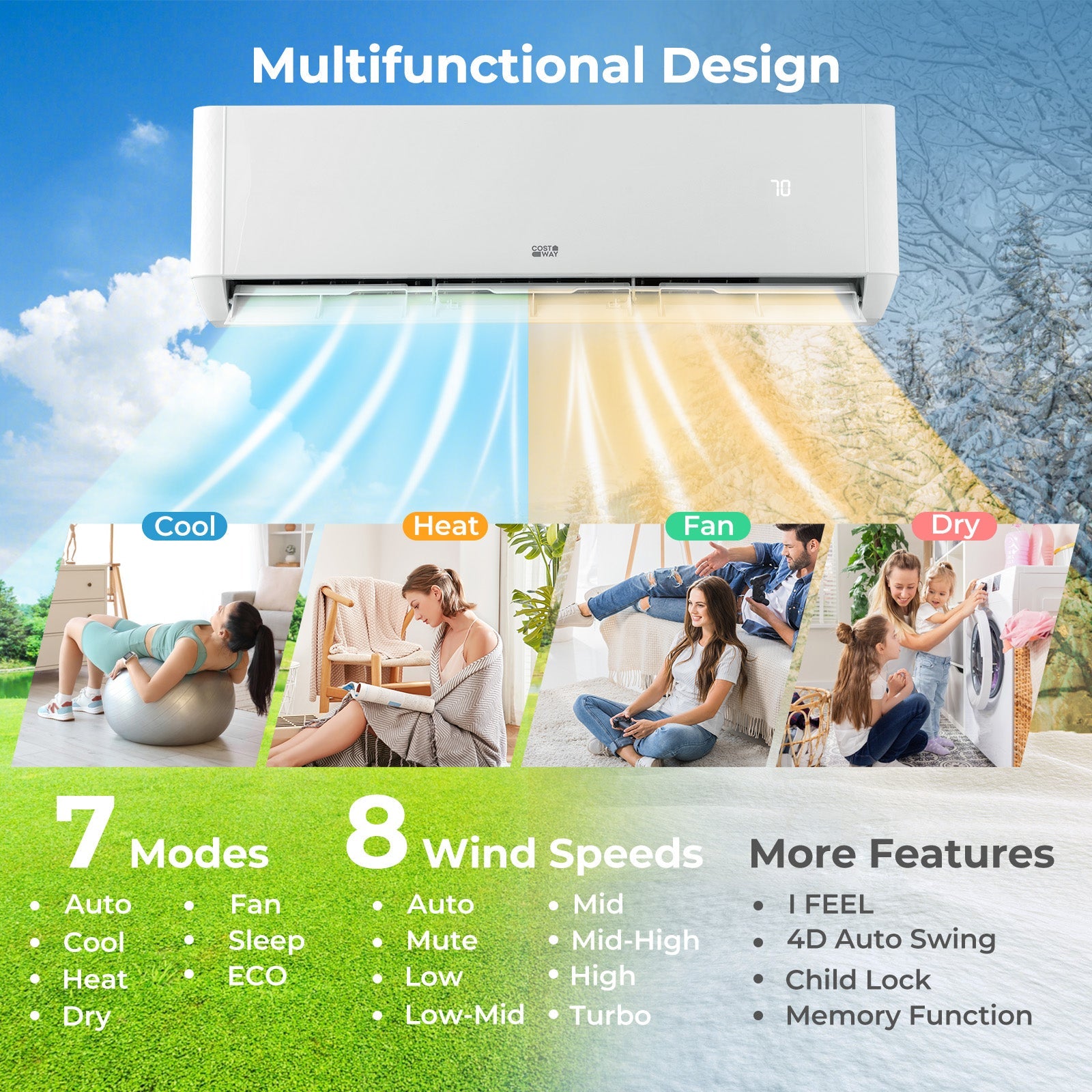 18000 BTU 2 Zone 22 SEER2 Mini Split AC with Heat Pump