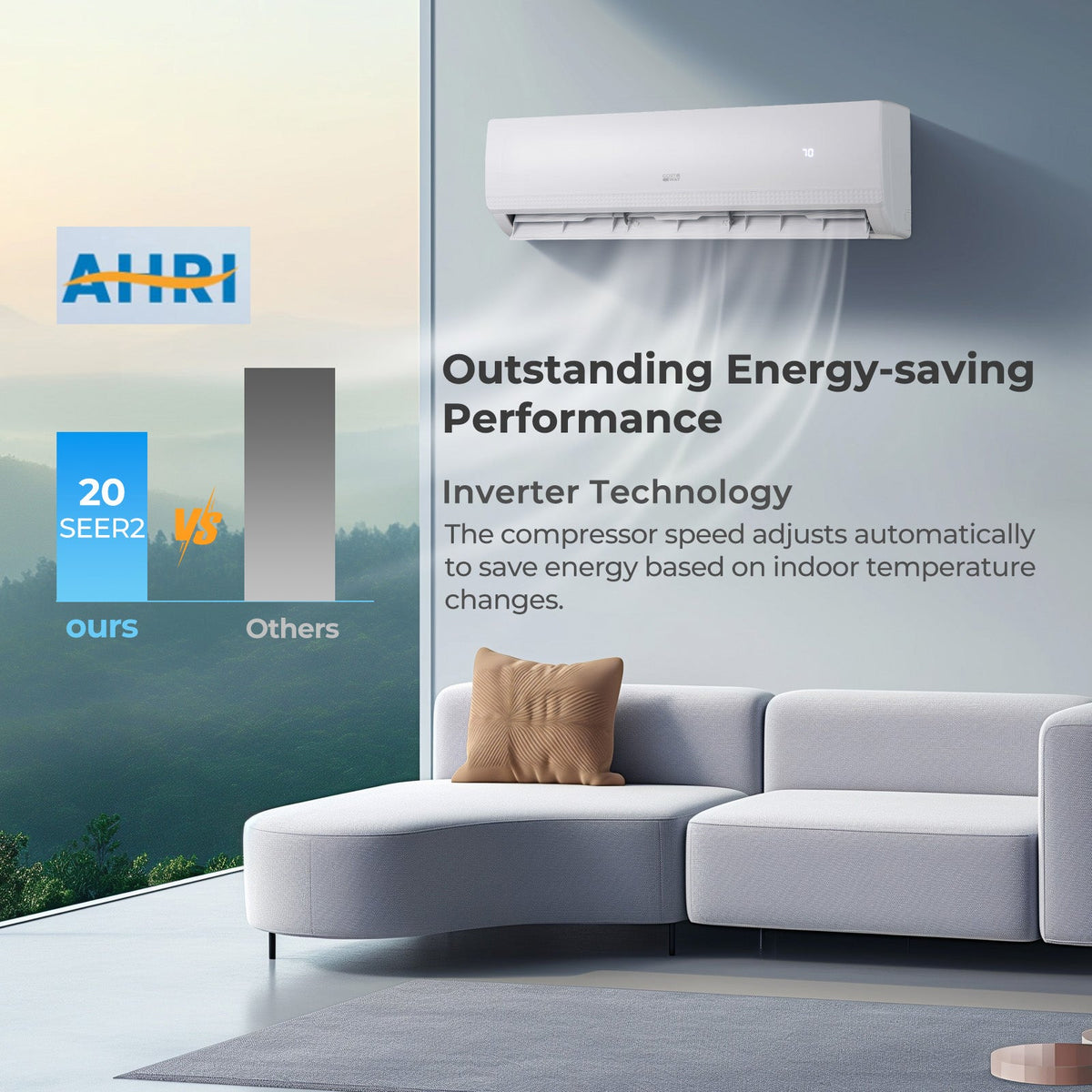 18000 BTU 2 Zone 20 SEER2 Mini Split AC with Heat Pump
