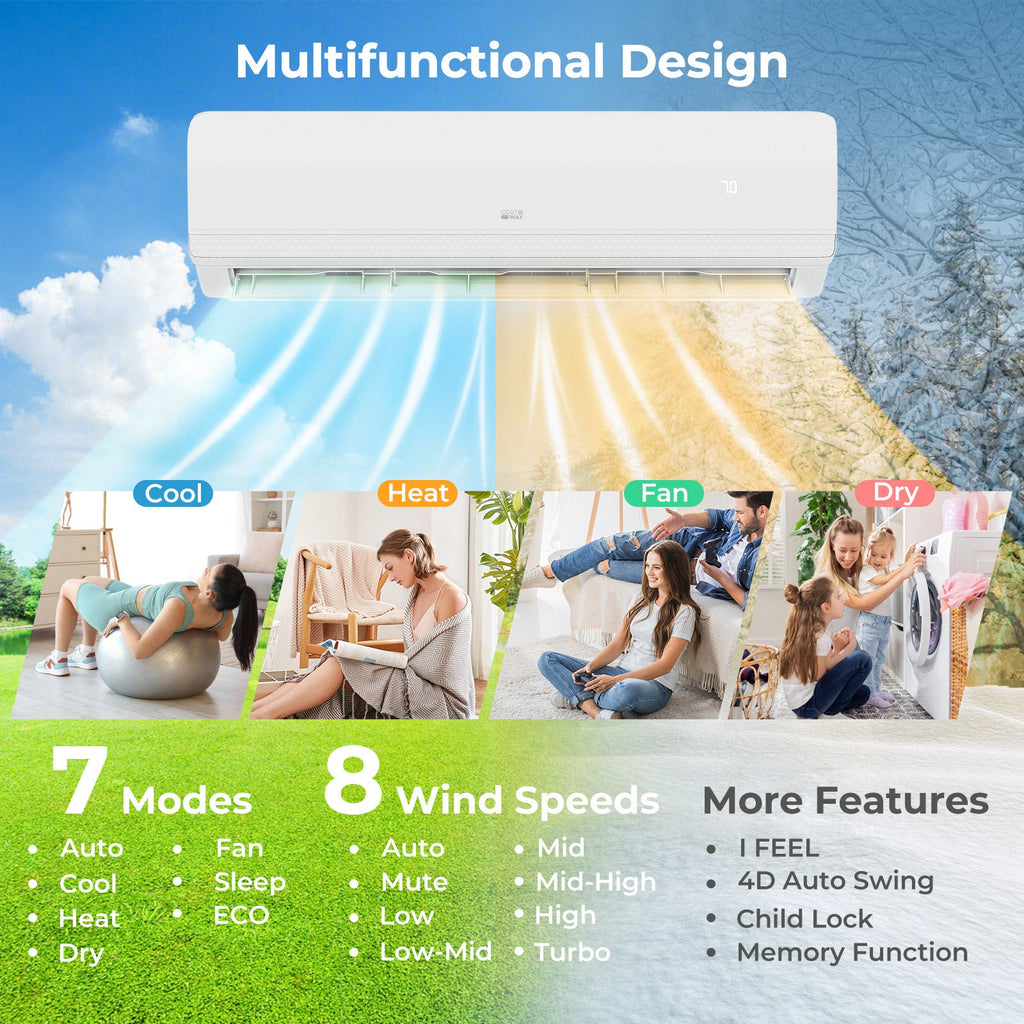 18000 BTU 2 Zone 20 SEER2 Mini Split AC with Heat Pump