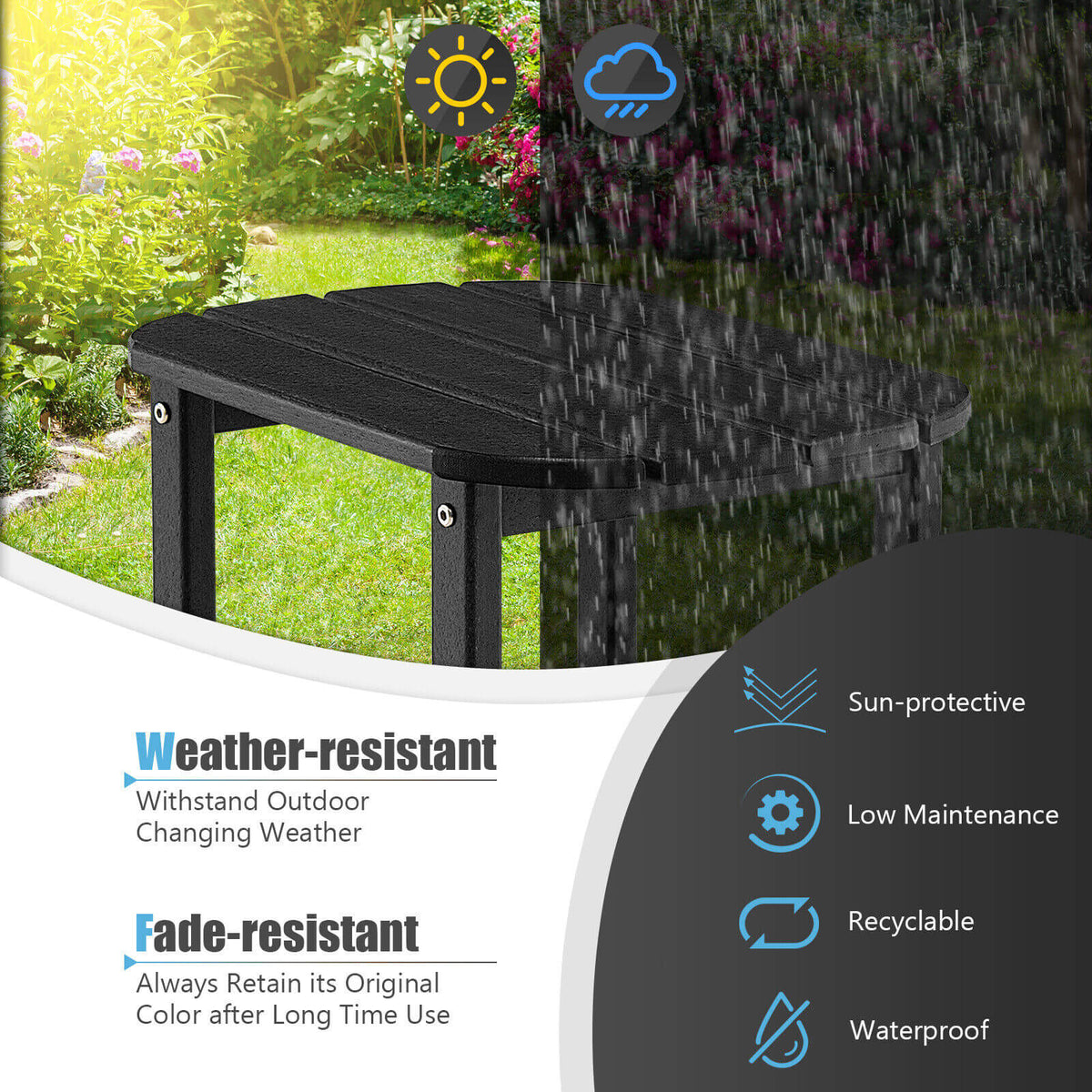 18 Inch Weather Resistant Side Table for Garden Yard Patio