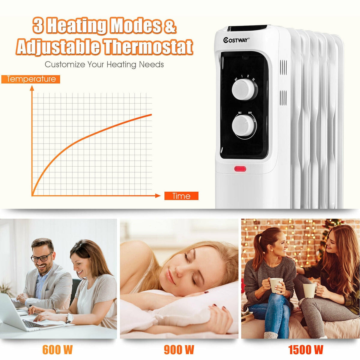 1500W Oil Filled Portable Radiator Space Heater with Adjustable Thermostat