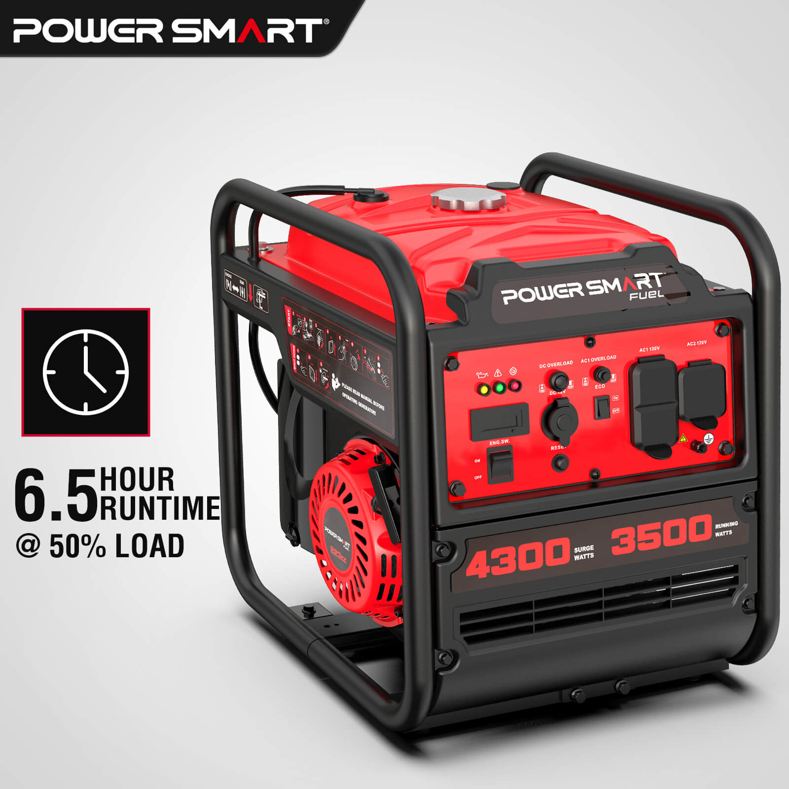 4300W Open Frame Gas Inverter Generator DB5041