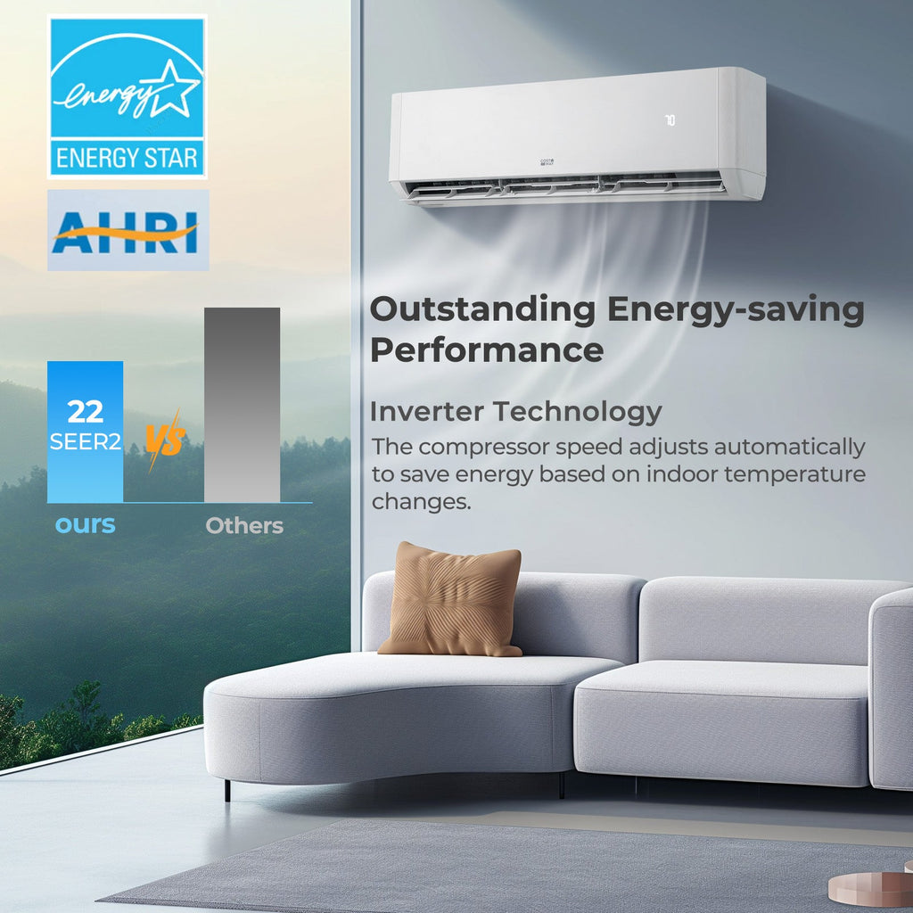 18000 BTU 2 Zone 22 SEER2 Mini Split AC with Heat Pump
