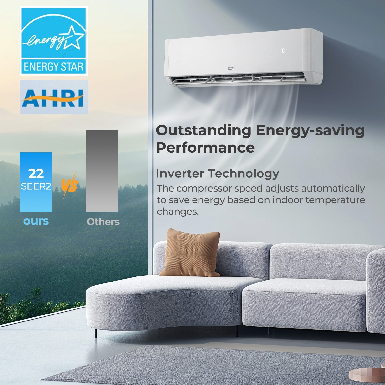 18000 BTU 2 Zone 22 SEER2 Mini Split AC with Heat Pump