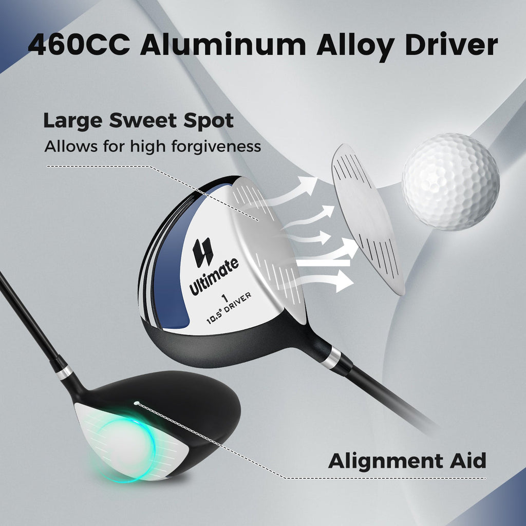 10.5° Individual Driver Golf Club for Men 460CC