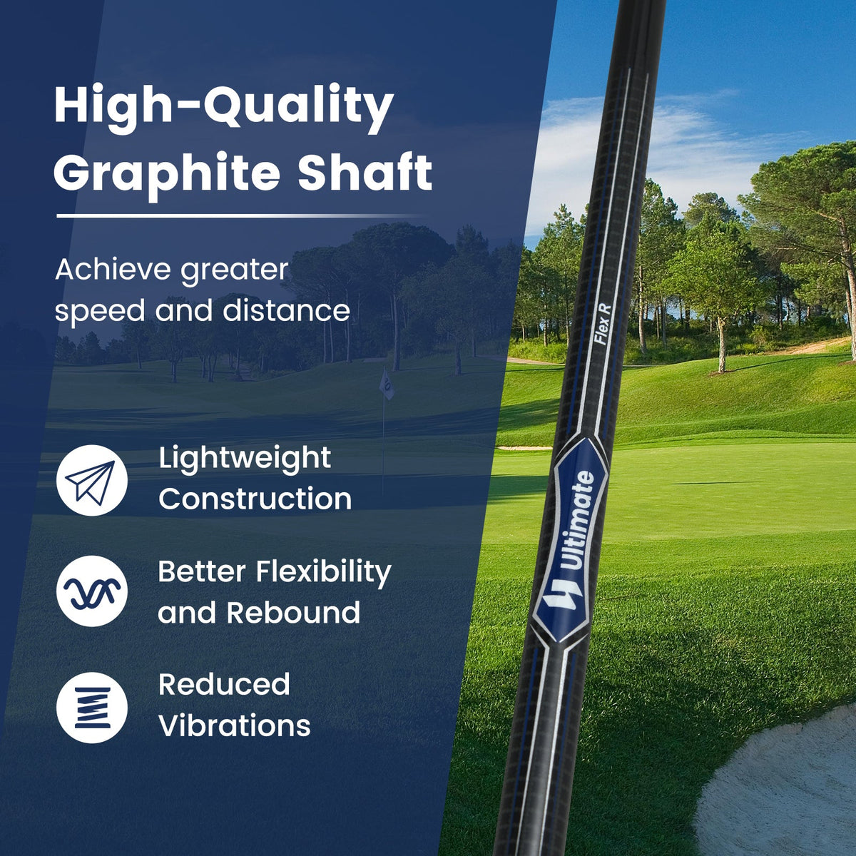 10.5° Individual Driver Golf Club for Men 460CC